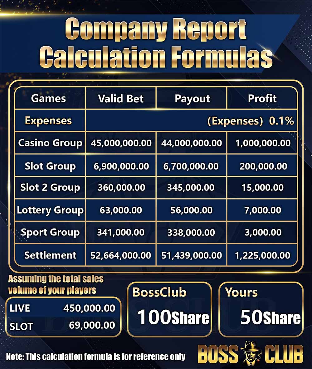 bossclub company report formulas