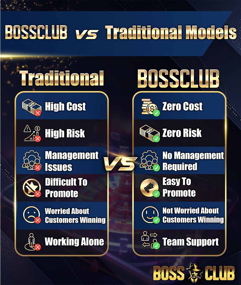 bossclub casino vs traditional casino