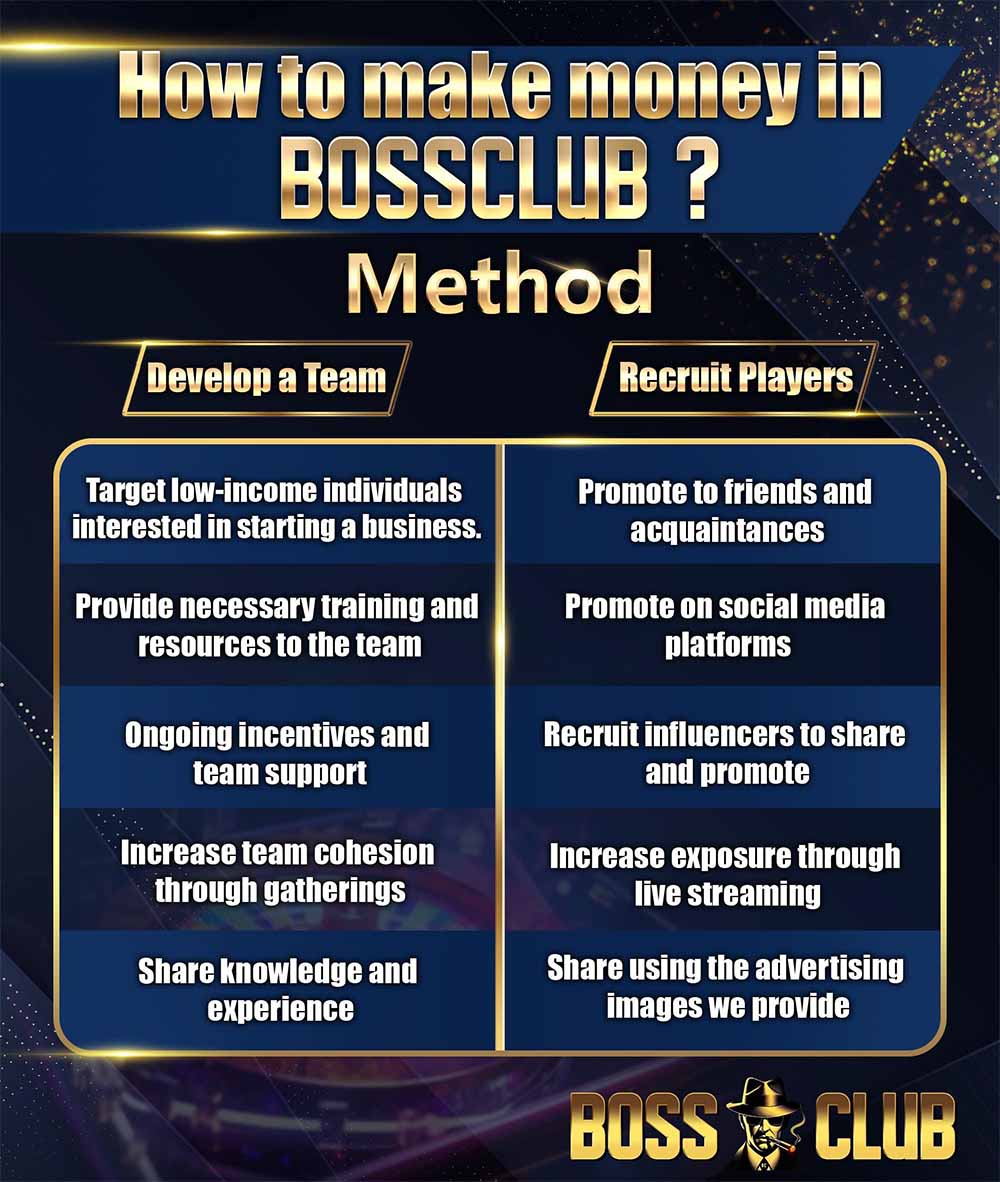 bossclub make money method